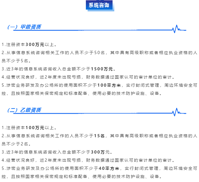 涉密資質(zhì)【系統(tǒng)咨詢】甲乙級(jí)申報(bào)需要滿足這5個(gè)條件！