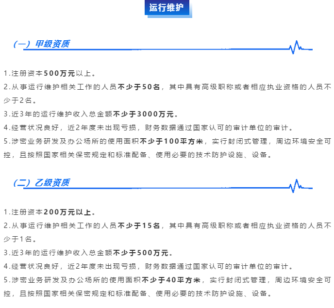 涉密資質(zhì)【運行維護(hù)】甲級申報企業(yè)需滿足這5個條件！