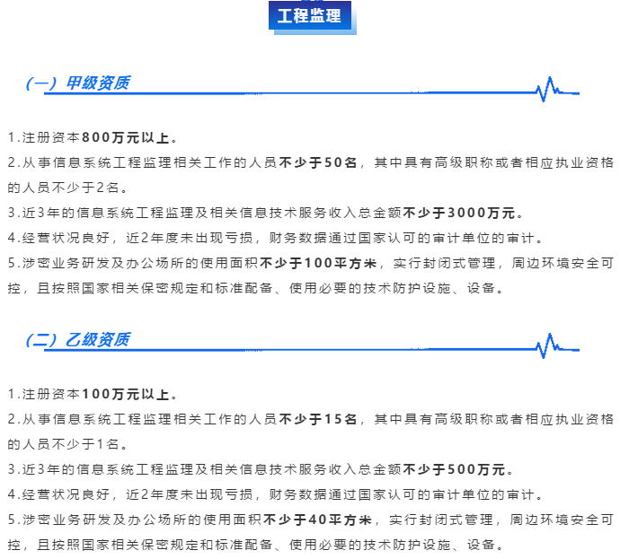 涉密資質(zhì)【工程監(jiān)理】認(rèn)證不滿(mǎn)足這些條件，不可以喲！