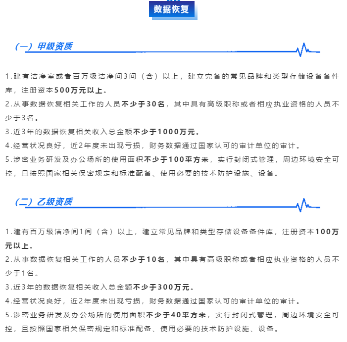 涉密資質(zhì)【數(shù)據(jù)恢復】認證申報乙級資質(zhì)需滿足這5個要求！