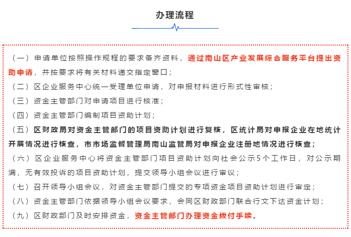 一圖掌握南山兩化資助補(bǔ)貼9大申報(bào)辦理流程！卓航分享