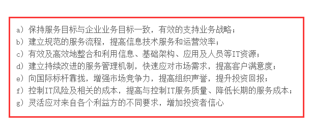 溫故而知新，ISO20000認證的7個好處，再看一遍吧！
