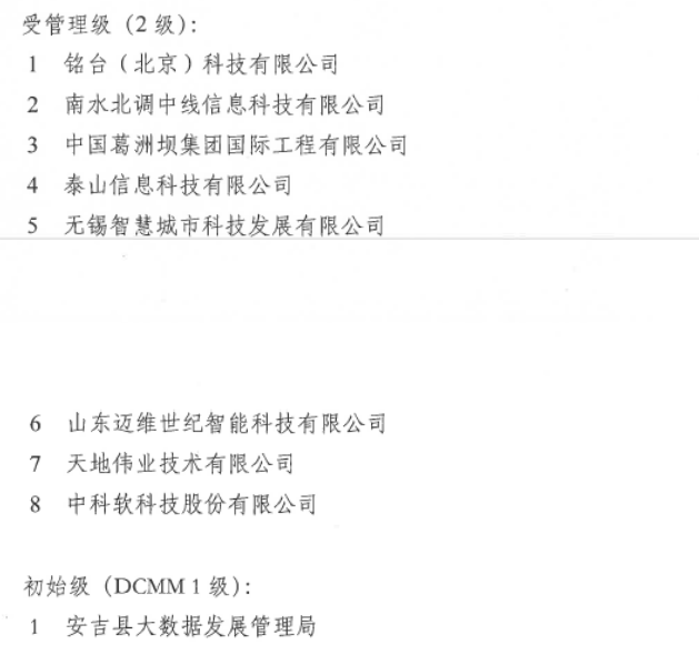 DCMM評估試點單位名單公示-3