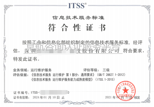 ITSS3級(jí)證書(shū)分享！