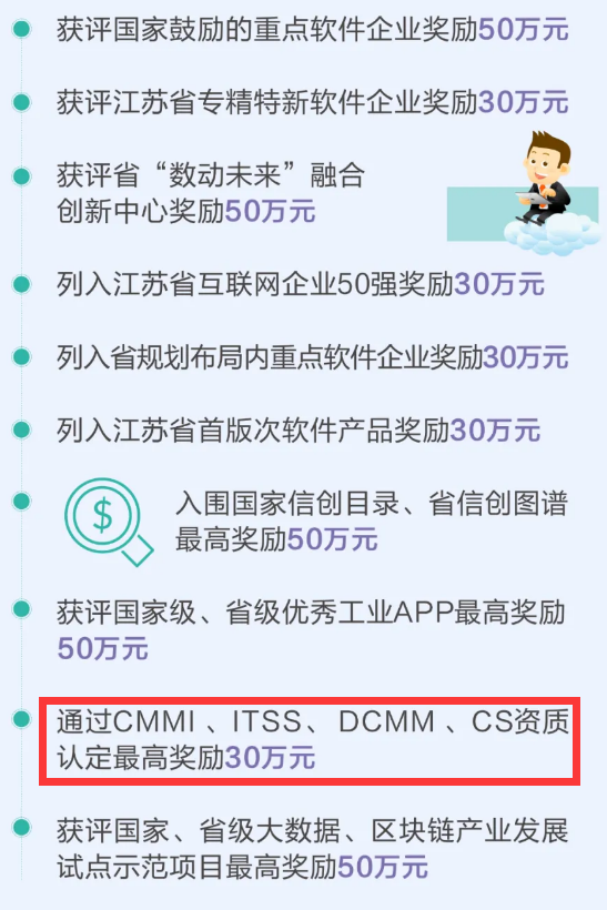 集成CS資質(zhì)也有補(bǔ)貼了？高達(dá)30萬(wàn)！速看！