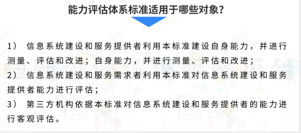 集成CS標(biāo)準(zhǔn)適用于這些對(duì)象！你知道嗎？