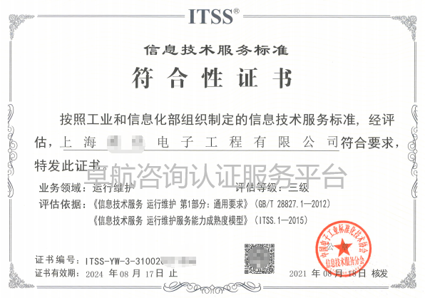 上海ITSS3申報條件、證書分享！