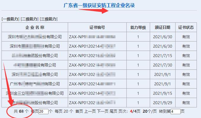 廣東省一級獲證安防工程企業(yè)達(dá)68家！