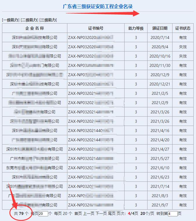 廣東省三級獲證安防工程企業(yè)達79家！
