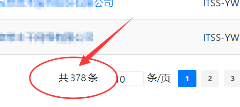 廣東省ITSS認(rèn)證獲證企業(yè)才300多家？不可思議！