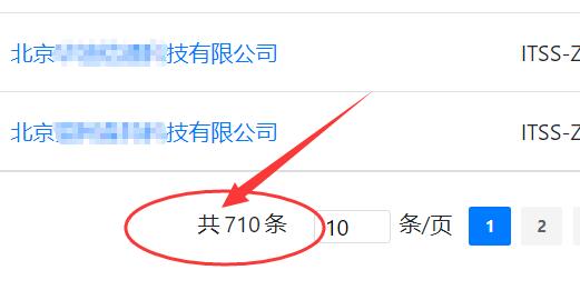 北京ITSS認(rèn)證獲證企業(yè)數(shù)超700家！有你們企業(yè)嗎？
