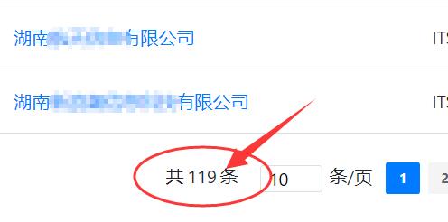 湖南ITSS認(rèn)證獲證企業(yè)有多少家？你知道嗎？