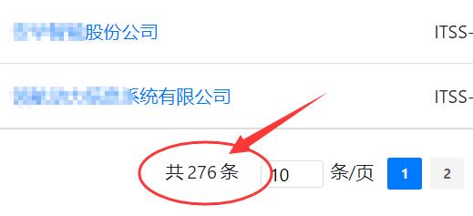 湖北ITSS認證獲證企業(yè)有多少家？你知道嗎？