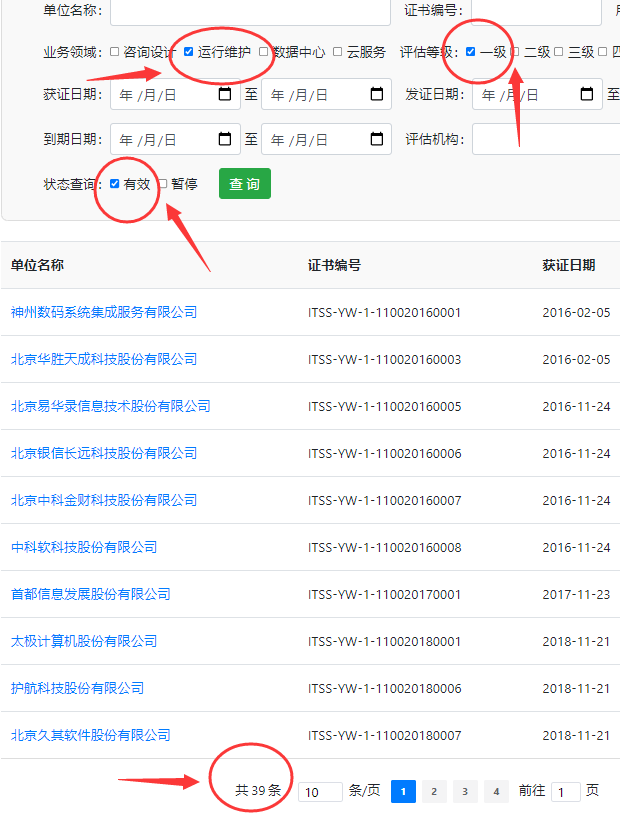 全國ITSS運行維護一級證書有效企業(yè)不超40家？