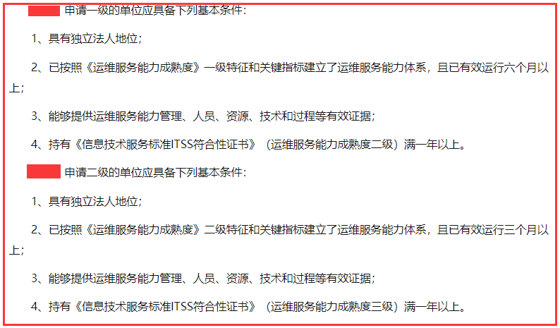 ITSS一級、二級申報基礎(chǔ)條件