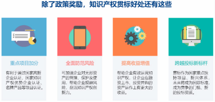 知識產(chǎn)權貫標有必要，2019年不做，以后怕是更難咯！