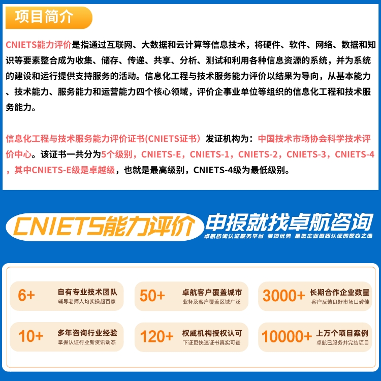 信息化工程與技術服務能力評價CNIETS證書1