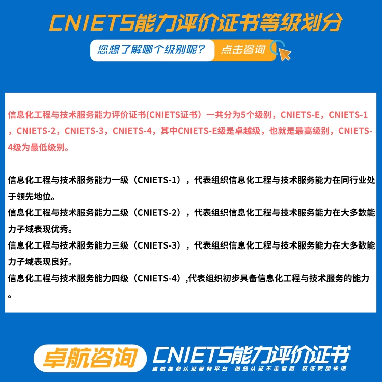 信息化工程與技術服務能力評價CNIETS證書3