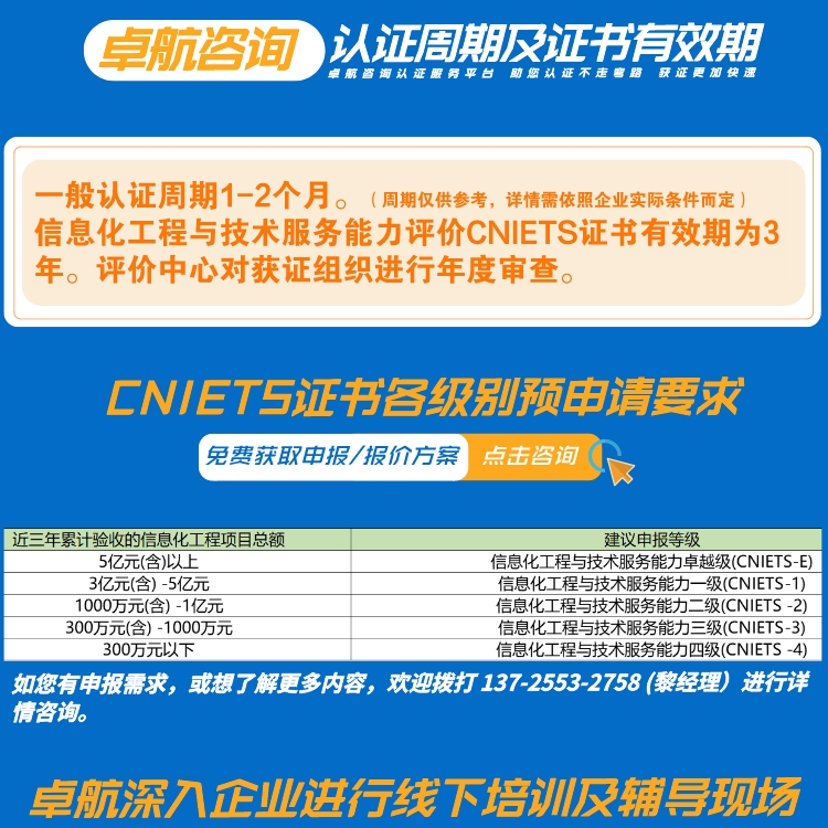 信息化工程與技術服務能力評價CNIETS證書5